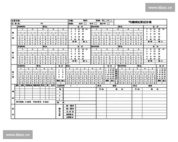 排球比赛计分规则解析与实战应用全面指南