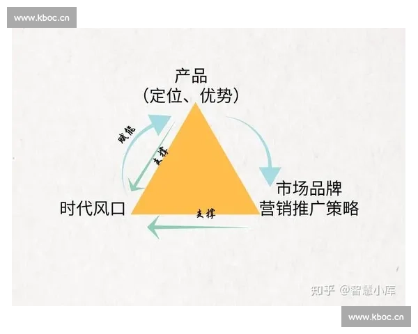 企业短视频推广策略：如何提升品牌曝光度与用户参与度