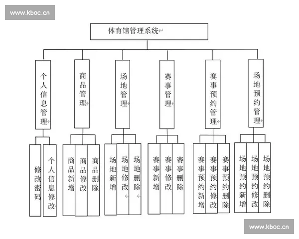 体育技能提升与经验积累的系统方法研究与实践探索