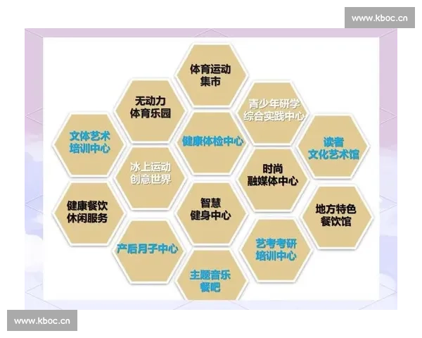 体育创新与科技融合推动未来全方位发展趋势探索