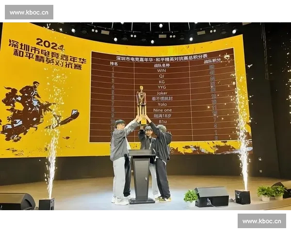 比赛夺冠之路：从挑战到荣耀，第一名背后的坚持与努力